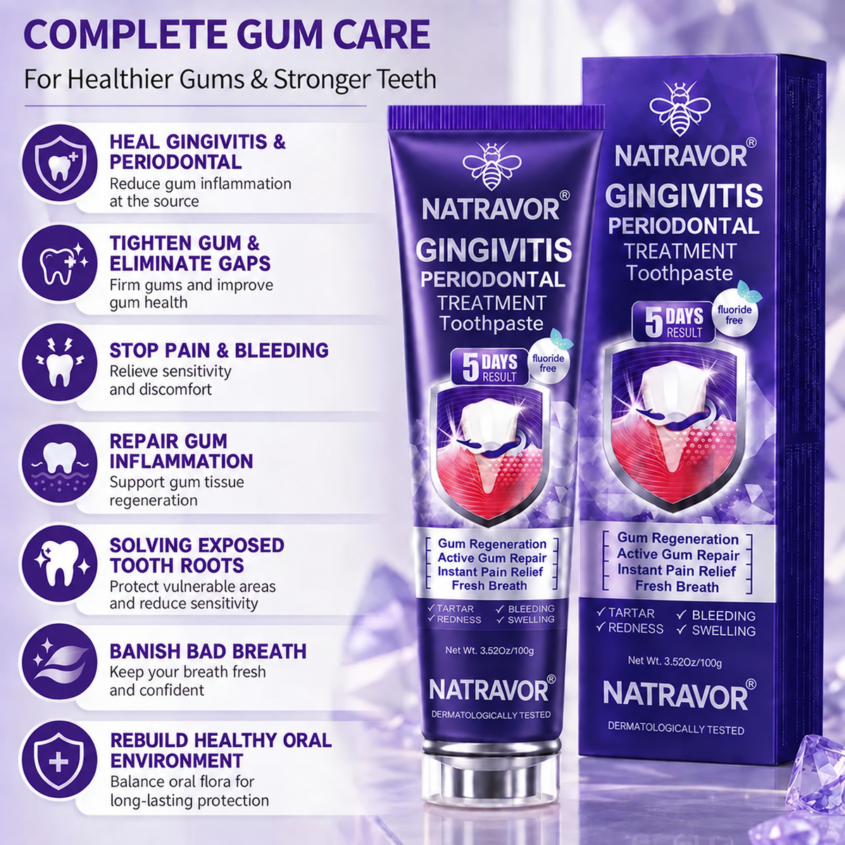 NATRAVOR™ GingivitisPeriodontal Treatment