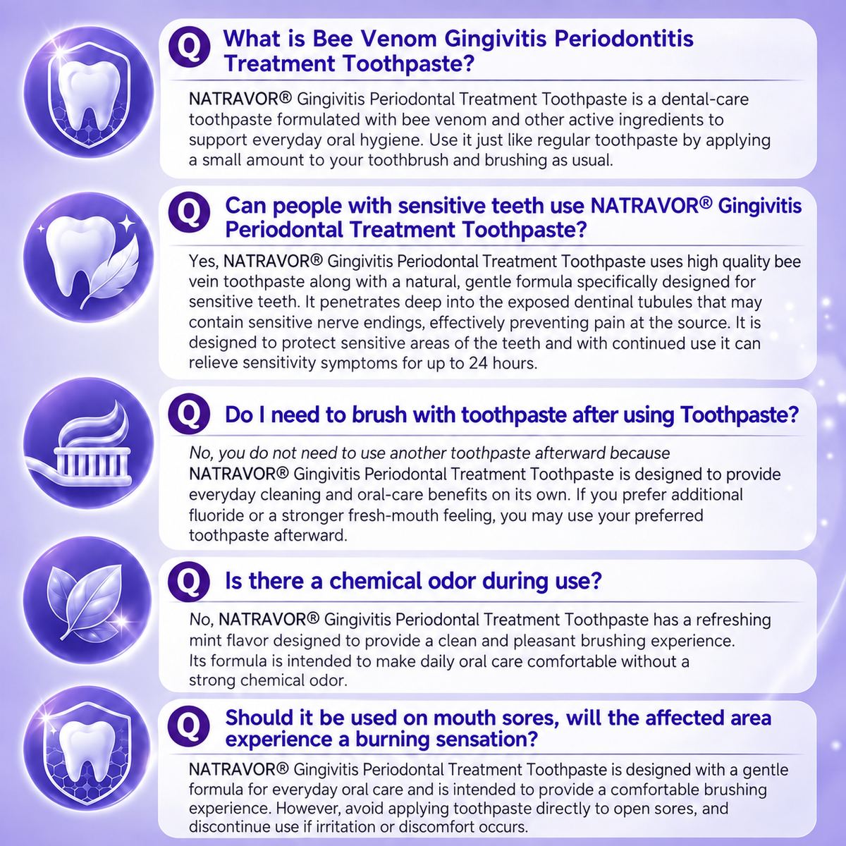 NATRAVOR™ GingivitisPeriodontal Treatment